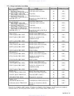 Предварительный просмотр 39 страницы JVC KD-LH5000 Service Manual