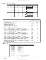 Предварительный просмотр 40 страницы JVC KD-LH5000 Service Manual