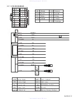 Предварительный просмотр 41 страницы JVC KD-LH5000 Service Manual