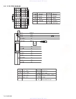 Предварительный просмотр 42 страницы JVC KD-LH5000 Service Manual