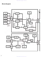 Предварительный просмотр 48 страницы JVC KD-LH5000 Service Manual