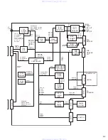 Предварительный просмотр 49 страницы JVC KD-LH5000 Service Manual