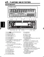 Предварительный просмотр 4 страницы JVC KD-LH5R (Dutch) Gebruiksaanwijzing