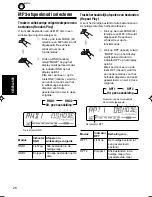 Предварительный просмотр 28 страницы JVC KD-LH5R (Dutch) Gebruiksaanwijzing