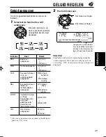 Предварительный просмотр 29 страницы JVC KD-LH5R (Dutch) Gebruiksaanwijzing