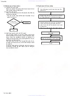 Предварительный просмотр 22 страницы JVC KD-LH70R Service Manual