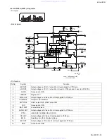 Предварительный просмотр 25 страницы JVC KD-LH70R Service Manual