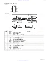 Предварительный просмотр 37 страницы JVC KD-LH70R Service Manual