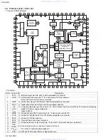 Предварительный просмотр 42 страницы JVC KD-LH70R Service Manual