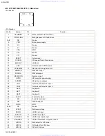 Предварительный просмотр 44 страницы JVC KD-LH70R Service Manual