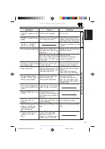 Предварительный просмотр 120 страницы JVC KD-LH7R Service Manual