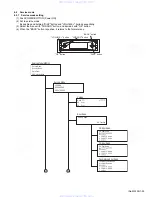 Предварительный просмотр 29 страницы JVC KD-LH811 Service Manual