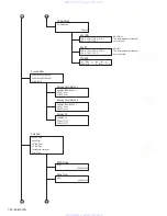 Предварительный просмотр 30 страницы JVC KD-LH811 Service Manual