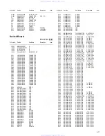 Предварительный просмотр 57 страницы JVC KD-LH811 Service Manual