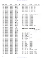 Предварительный просмотр 58 страницы JVC KD-LH811 Service Manual