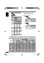 Предварительный просмотр 28 страницы JVC KD-LH911 (Spanish) Manual De Instrucciones