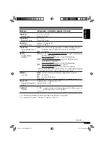 Предварительный просмотр 35 страницы JVC KD-LH911 (Spanish) Manual De Instrucciones