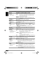 Предварительный просмотр 36 страницы JVC KD-LH911 (Spanish) Manual De Instrucciones