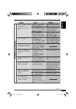 Предварительный просмотр 55 страницы JVC KD-LH911 (Spanish) Manual De Instrucciones