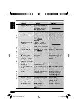 Предварительный просмотр 56 страницы JVC KD-LH911 (Spanish) Manual De Instrucciones