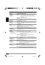 Предварительный просмотр 92 страницы JVC KD-LH911 (Spanish) Manual De Instrucciones