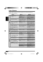 Предварительный просмотр 110 страницы JVC KD-LH911 (Spanish) Manual De Instrucciones