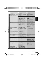 Предварительный просмотр 111 страницы JVC KD-LH911 (Spanish) Manual De Instrucciones