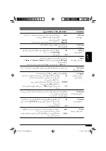 Предварительный просмотр 148 страницы JVC KD-LH911 (Spanish) Manual De Instrucciones