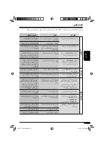 Предварительный просмотр 166 страницы JVC KD-LH911 (Spanish) Manual De Instrucciones