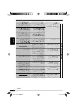 Предварительный просмотр 167 страницы JVC KD-LH911 (Spanish) Manual De Instrucciones