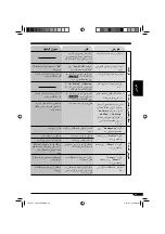 Предварительный просмотр 168 страницы JVC KD-LH911 (Spanish) Manual De Instrucciones