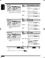 Предварительный просмотр 20 страницы JVC KD-LH915 Instructions Manual