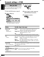 Предварительный просмотр 30 страницы JVC KD-LH915 Instructions Manual