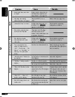 Предварительный просмотр 46 страницы JVC KD-LH915 Instructions Manual