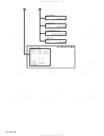 Preview for 26 page of JVC KD-LH915 Service Manual