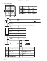 Preview for 30 page of JVC KD-LH915 Service Manual