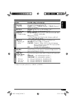 Предварительный просмотр 29 страницы JVC KD-LHX555 Instructions Manual