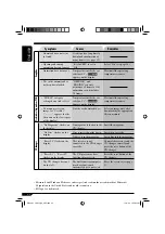 Предварительный просмотр 42 страницы JVC KD-LHX555 Instructions Manual