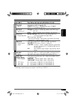 Предварительный просмотр 71 страницы JVC KD-LHX555 Instructions Manual