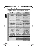 Предварительный просмотр 82 страницы JVC KD-LHX555 Instructions Manual