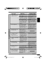 Предварительный просмотр 83 страницы JVC KD-LHX555 Instructions Manual