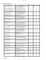 Preview for 30 page of JVC KD-LHX555 Service Manual