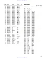 Preview for 63 page of JVC KD-LHX555 Service Manual