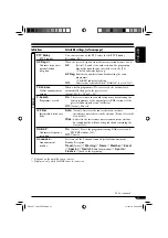 Предварительный просмотр 33 страницы JVC KD-LHX557 (Russian) Инструкция