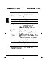 Предварительный просмотр 84 страницы JVC KD-LHX557 (Russian) Инструкция