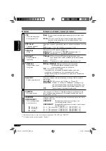 Предварительный просмотр 86 страницы JVC KD-LHX557 (Russian) Инструкция