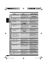 Предварительный просмотр 104 страницы JVC KD-LHX557 (Russian) Инструкция