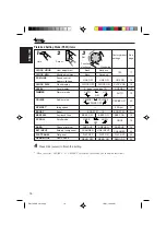 Preview for 18 page of JVC KD-LX100 Instructions Manual