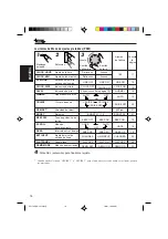 Preview for 46 page of JVC KD-LX100 Instructions Manual