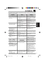 Preview for 83 page of JVC KD-LX100 Instructions Manual